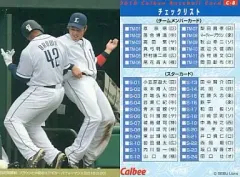 【中古】スポーツ C-8：西武開幕戦。ブラウンと中島のエアギターパフォーマンス