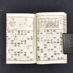 古書　訓蒙図彙 きんもうずい　17巻　菜蔬　寛文6年 古書 訓蒙図彙 きんもうずい 17巻 菜蔬 寛文6年 - メルカリ