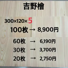 ひのき 端材 100枚‼︎ 枚数対応 300mm✖︎120mm✖︎5mm  檜 工作 木材 銘木 ハンドメイド