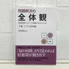 2025年最新】中川邦夫の人気アイテム - メルカリ