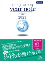 レビューブック マイナー 2022-2023 | INFORMA by メディック