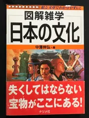 2025年最新】中沢_伸弘の人気アイテム - メルカリ