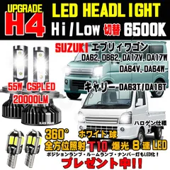 スズキ エブリー 純正 DA17W ヘッドライト 右 ICHIKOH A028 送料込 即決 エブリィワゴン/バン DA17W/DA17V 純正 LED 右