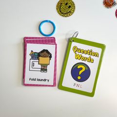毎日のルーティン　フラッシュカードセット＆疑問詞カードセット
