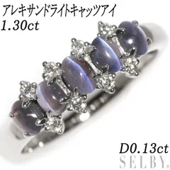 卸屋激選！ 色変わり抜群 天然アレキサンドライト 0.18ct 販売価格の