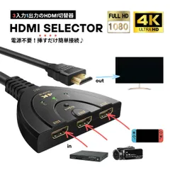 HDMI切替器 4K 分配器 3入力 1出力 1080p 3D対応 電源不要