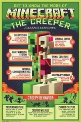 2025年最新】Minecraftポスターの人気アイテム - メルカリ
