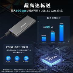 Salcar M.2 SSD 外付けケース SATA & NVMe対応 10Gbps高速転送 4TB対応 アルミ製　新生活