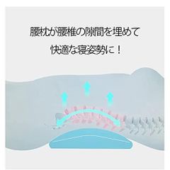 腰枕 腰マクラ 低反発腰枕 腰まくら三角クッション 安眠サポート 足枕 膝枕 足腰枕 カバー洗える