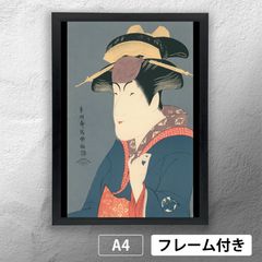 東洲斎写楽 「三世瀬川菊之丞の傾城かつらぎ」 浮世絵ポスター