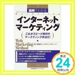 図解でわかるインタ-ネットマ-ケティング: これがスピ-ド時代のマ-ケティング手法だ! 博報堂インタラクティブカンパニー_02