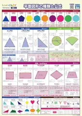 LearnEASY 平面図形の種類と公式 お風呂ポスター 英語 音声QRコード 小学生 教材 中学受験 1枚でわかる 算数 3