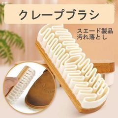 Item thumbnail for item ffdf13a0-1a56-4d78-a058-6a28b8d9a6d3