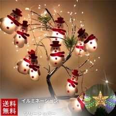 Item thumbnail for item c3371f4c-10ee-4a98-b163-eb16fa755831