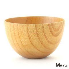 Item thumbnail for item ac6daf5f-d57f-421d-8fe7-fc8fde1ce7e5