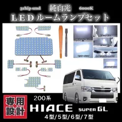 ハイエースコミューター7型令和4年10月納車300キロから取り外し