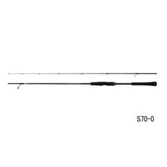 Item thumbnail for item 4a4e0612-2ab6-4dfe-a676-bb68fe99a6c6