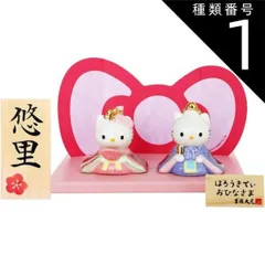 種類1:通常セット キティ 雛人形 ひな人形 おひなさま サンリオ 親王飾り コンパクト かわいい おしゃれ 手書き名入れ特典 送料無料 小さい 人気 お雛様 ひな祭り 初節句 キャラクター 吉徳 .雛人形.