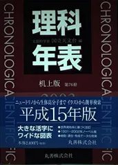 【中古】 理科年表をおもしろくする本/丸善出版/宇野正宏 中古】 理科年表 第60冊（昭和62年） 机上版/丸善出版/東京