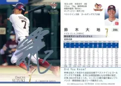 2025年最新】鈴木大地 サインの人気アイテム - メルカリ