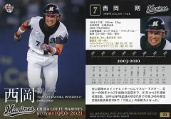 西岡 剛（北京五輪2008ユニフォームM.L） 西岡 剛（北京五輪2008