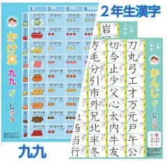 お風呂ポスター2年生漢字&九九