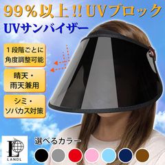 LANDL サンバイザー 紫外線対策 日焼け対策 自転車 レインハット