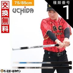 Item thumbnail for item 97c5df40-4b3c-4230-8e34-da290d431f60