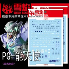 PG ガンダムエクシア　墨入れ　デカール貼り済　箱あり PG ガンダムエクシア その26 - ガンプラ BLOG (ブログ)