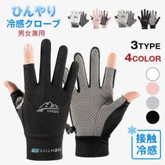 Item thumbnail for item 341de098-0b58-4600-ad1a-907b429fb49b