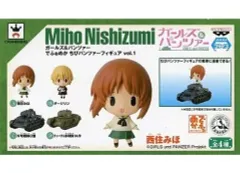 2025年最新】でふぉめかちびパンツァーの人気アイテム - メルカリ