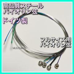 Item thumbnail for item a0c74381-ed78-47bf-a87f-14f4e61806b5