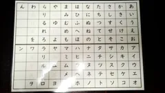 あいうえお表　A4ラミネート加工のサムネイル