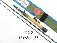 ☆【8月31日迄】O/H済みシマノ/96カルカッタ201XT SHIMANOカルカッタ201XT