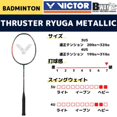 ②③VICTOR リューガメタリック4U5 2本セット　※値下げ不可 Amazon | VICTOR(ビクター) バドミントン 未張りラケット