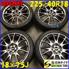 2025年最新】BBS プリウスの人気アイテム - メルカリ