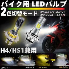 zrx 1200、zrx400後期用 ライトルーバー - メルカリ