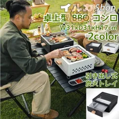 野々田商店 天目 八角型 えどこんろ 卓上ミニコンロ 動作確認済み 2025年最新】卓上コンロの人気アイテム - メルカリ