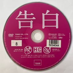 Item thumbnail for item 310c0235-81c7-4e25-b1dd-bb3e387bd2e6