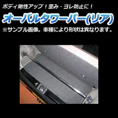 1/24 ザ・チューンドカー No.64 ヒッポスリーク BG5 レガシィツーリングワゴン '93（スバル）【58008】 | Joshin  webショップ 通販 | アオシマ | ABK 58008 TC64 レガシィツーリングワゴン スバル - 内装品