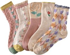 Item thumbnail for item d0bce637-6e80-44af-b5b3-b33d8416f124