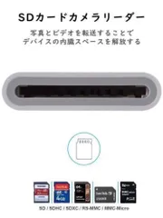 SDカードリーダー iPhone X iPhone13mini iPhone13pro iPhoneSE2 iPhone XR iPhone13 iPhone 7 Plus iphone11prmax iphone11 iPhone 12 Pro 