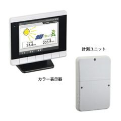 HQJP-MC-4 + HQJP-MUKA-4 セット Qセルズ ④ モニター - メルカリ