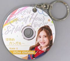 Item thumbnail for item e2e50e32-af38-4c27-8a6b-b5d42df7647b