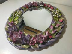 Item thumbnail for item c9ac3df7-2592-476d-b7d3-afe132a9b0b2