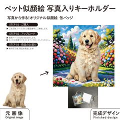 ペット似顔絵キーホルダー【複数デザイン】【背景ランダム】【スクエア型】【犬猫共通】