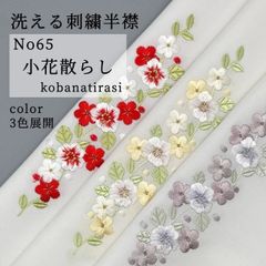 Item thumbnail for item f53e3155-007b-42f8-b6a1-5485af9a335c