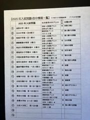 2025年、2024年入試問題的中情報リスト：そっくり出題