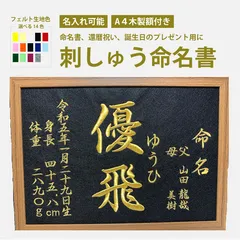 【送料無料】命名 お祝い 額つきオーダーメイド 【生まれた時間なしタイプ】