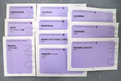 Amazon.co.jp: WI04-049 日本福祉大学 通信教育部 福祉経営論